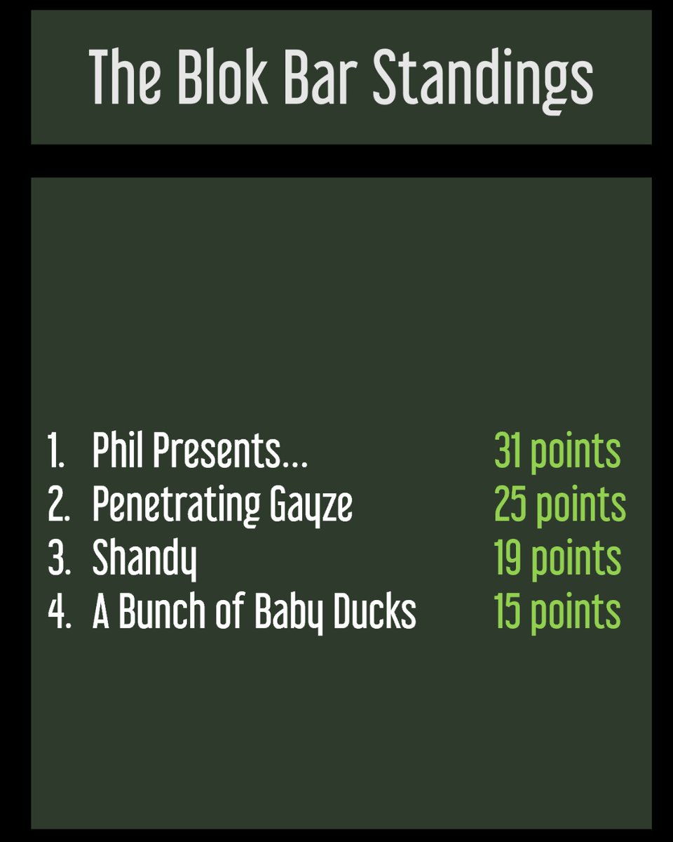 BanjoBugTrivia's tweet photo. IT'S THURSDAY NIGHT AT THE BLOK BAR!

Should be ideal conditions for trivia. Bring your friends and come play at 8PM! Traci is ready for ya. Tonight's Round 1 Theme is VANDERPUMP RULES... I've heard a glance over the wikipedia page will be helpful. 😂 https://t.co/ro9VWFsgk8