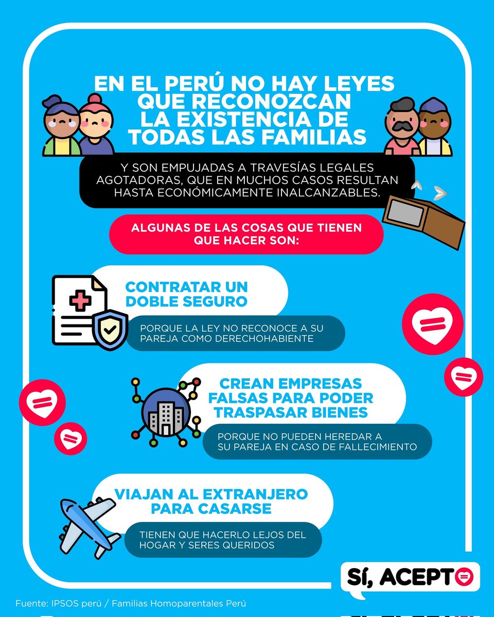 siaceptoperu tweet picture