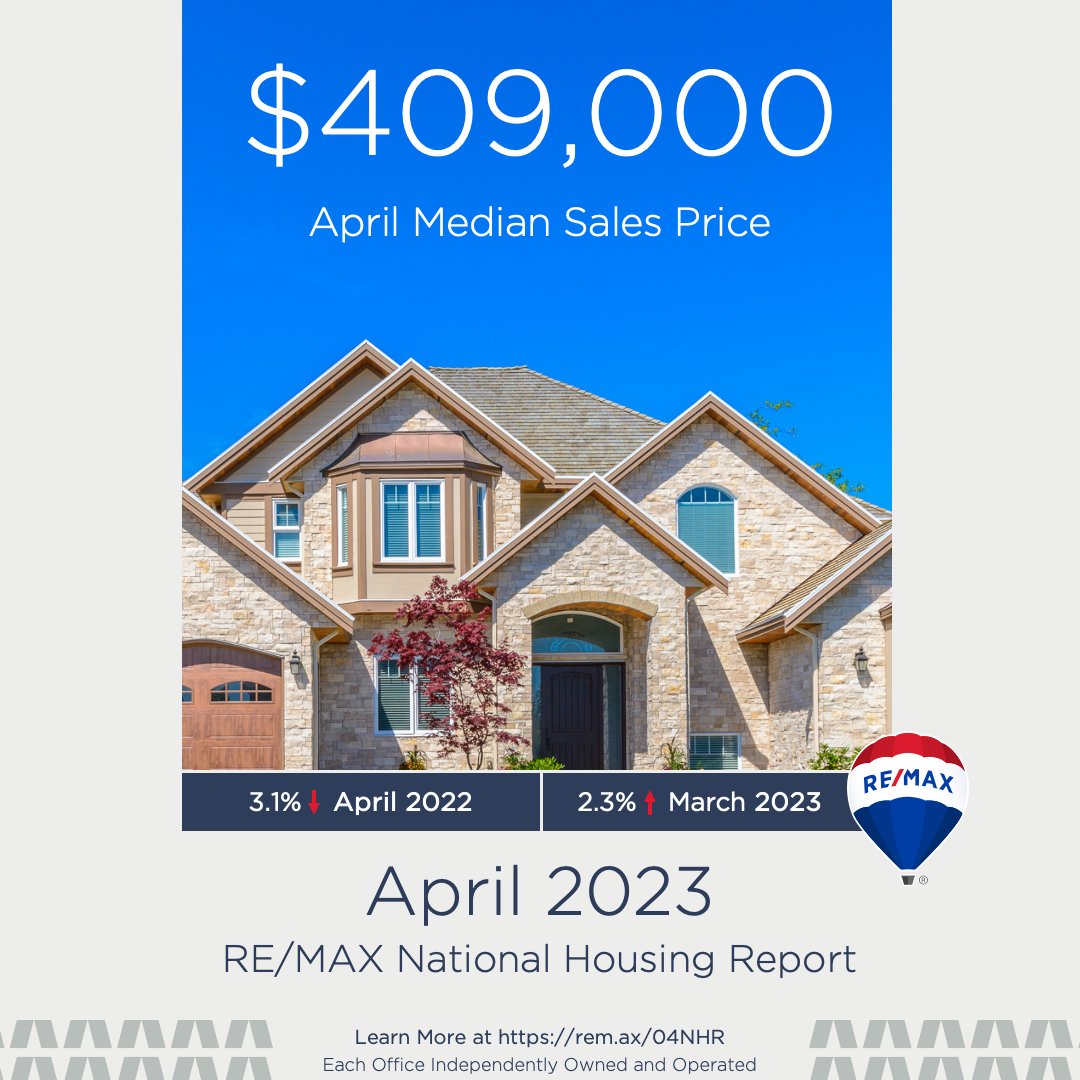 Cynthia__E's tweet photo. #RT @remax: The seasonal ramp-up to peak summer homebuying did not occur in April as closings dropped 7.6% from March according to the RE/MAX April National Housing Report. 🏡

Take a look at the full report here:
https://t.co/c4wwGNtFPB https://t.co/JdcZF95DCk