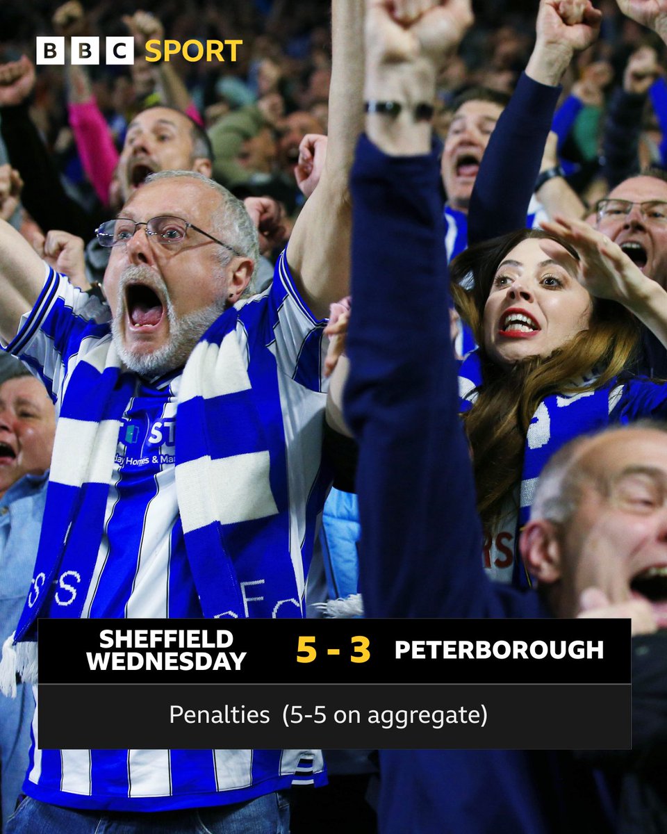 SHEFFIELD WEDNESDAY HAVE DONE IT

They are going to Wembley! 🏟 

No team has ever turned around a four-goal deficit in the play-offs 🤯

#BBCEFL