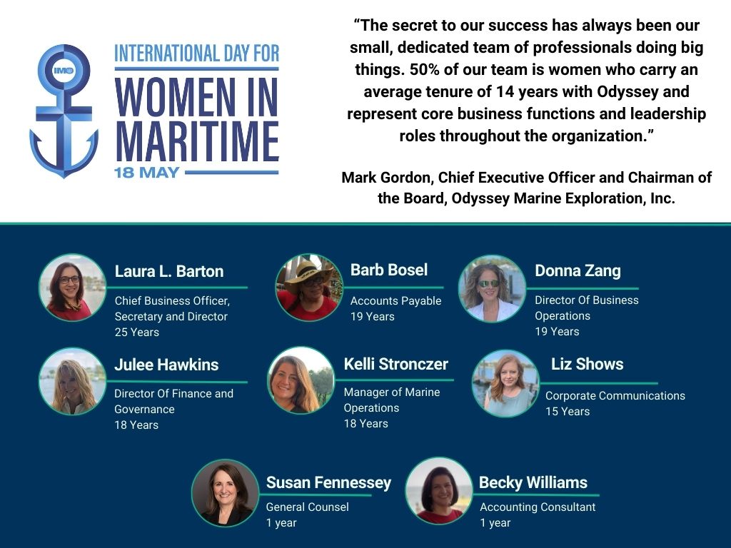 We are proud to support <a href="/IMOHQ/">International Maritime Organization</a>'s International Day for Women in Maritime to celebrate and thank our female team members and commit to continuing to offer opportunities for women in deep-ocean exploration