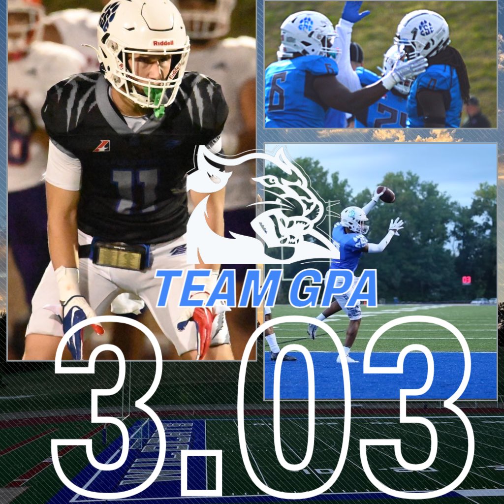 CSCwildcatsFB's tweet photo. Team GPA: 3️⃣.0️⃣3️⃣ 📚 🏈 #GoWild https://t.co/vYykJc5mgy