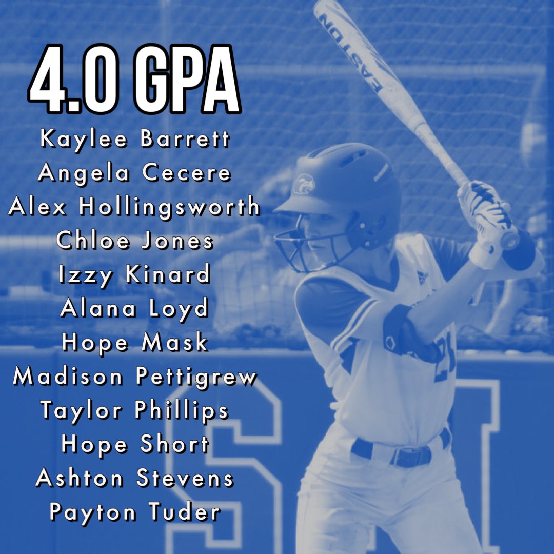 SUHawksSoftball's tweet photo. Hawks continue to crush it in the classroom! 💯 https://t.co/ZOjal01I8r