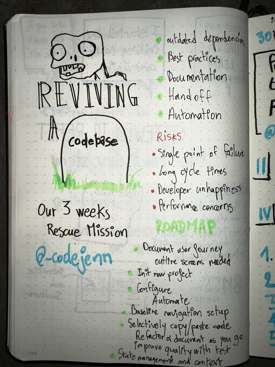 Reviving a Codebase: Our 3-Week React Native Rescue Mission
@_codejenn

@ChainReactConf
#sketchnote #ChainReact2023