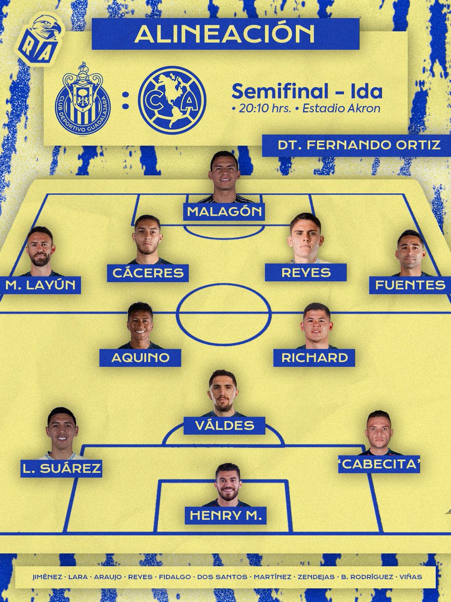 ResacaAmerica's tweet photo. ¡ALINEACIÓN CONFIRMADA! ✅

Así salen las Águilas para enfrentar la semifinal de ida vs Chivas en el Akron:

Malagón, Fuentes, Layún, Cáceres, Reyes, Sánchez, Aquino, Suárez, Valdés, 'Cabecita y Martín.

¡¡VENGA CARAJO!! 🦅 https://t.co/CIz9NkJkMF