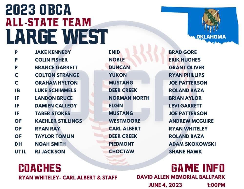 NobleBaseball tweet media