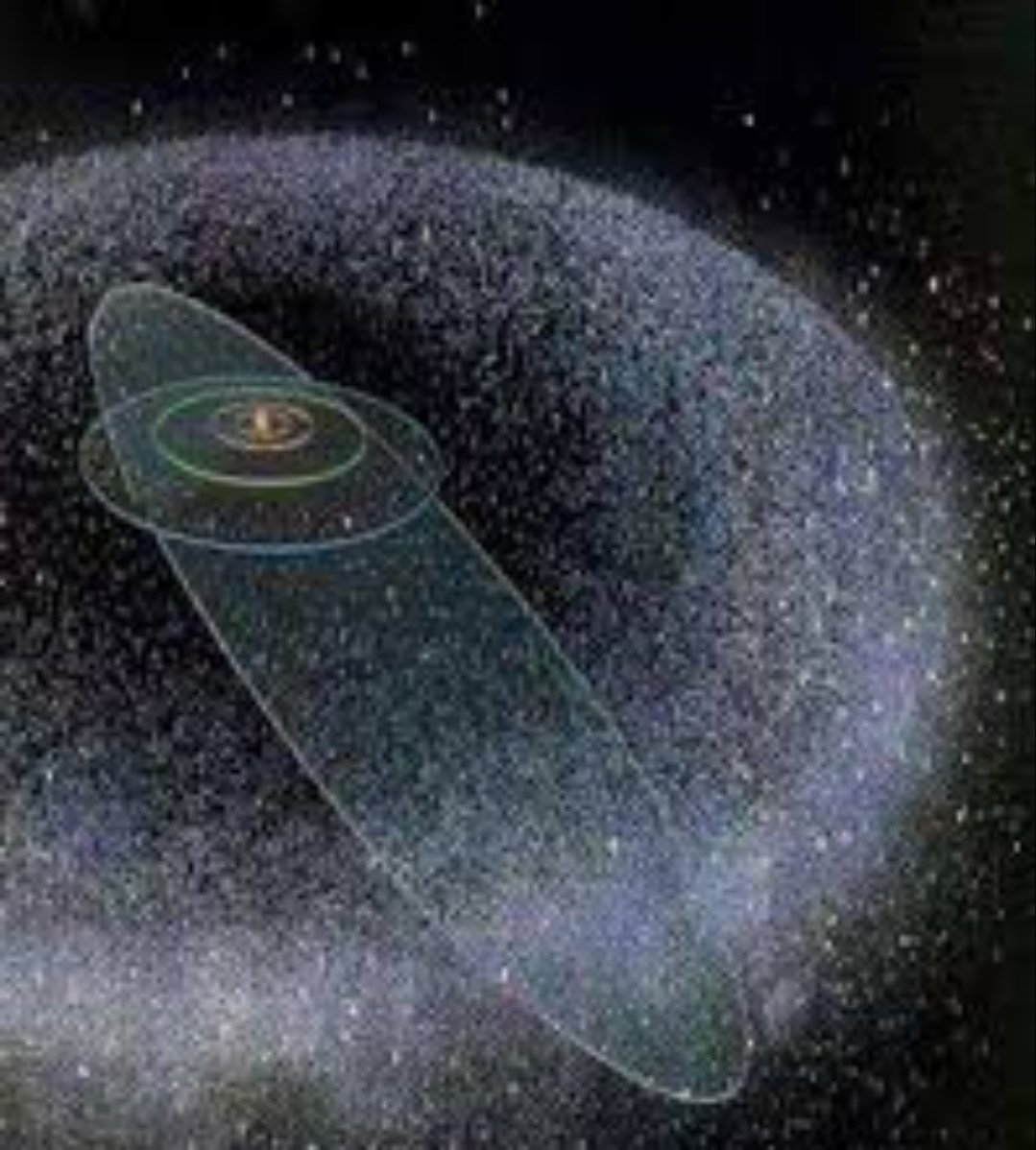 usaoption's tweet photo. ترندات سحابة اورط

Oort cloud

@bo_mohd100 https://t.co/CSBPbjuikv