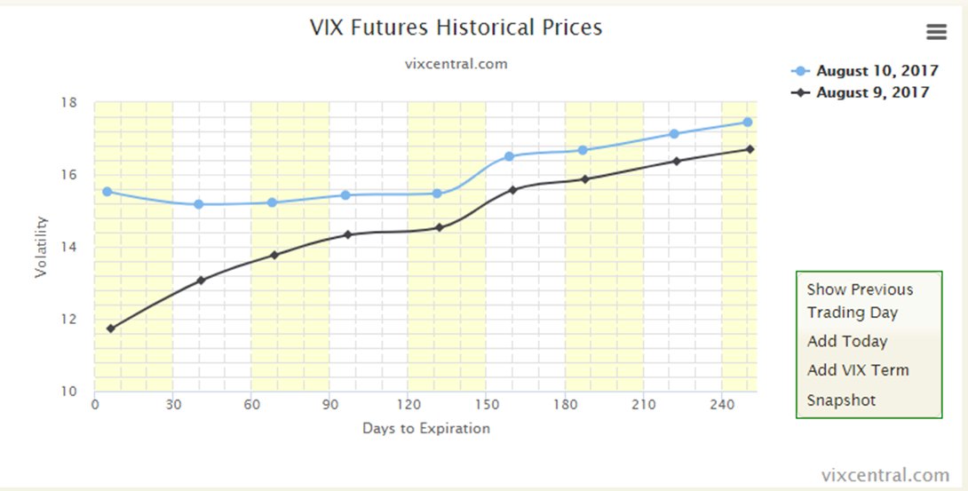 options-trading-iq-on-twitter-2-this-example-shows-what-happened-to