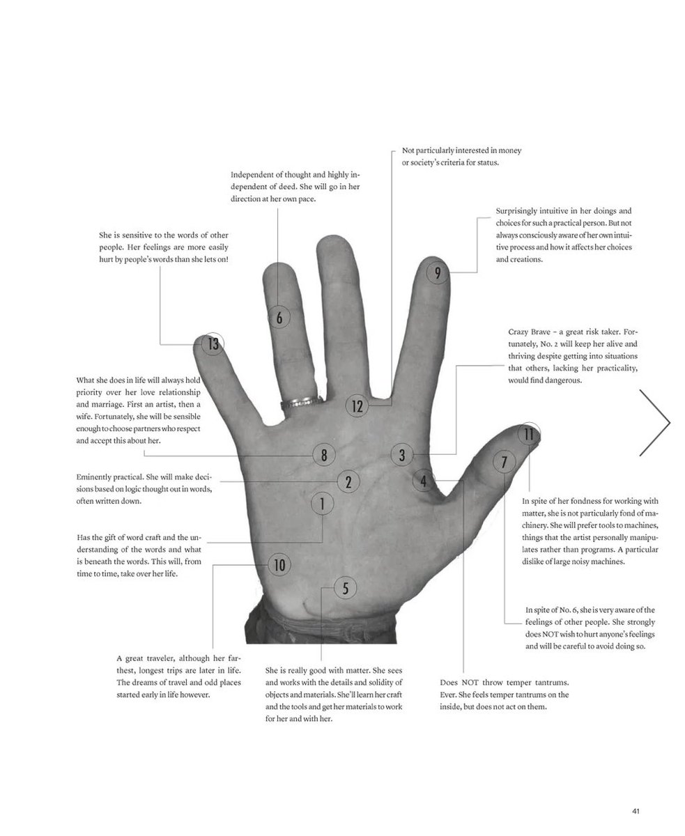 For 36 years SOMA has provided our readers with a rigorous mix of arts, design, and innovations. Every section of SOMA is original and unique. One of our favorite sections, hand signals, consists of the Palm readings of icons and legends.