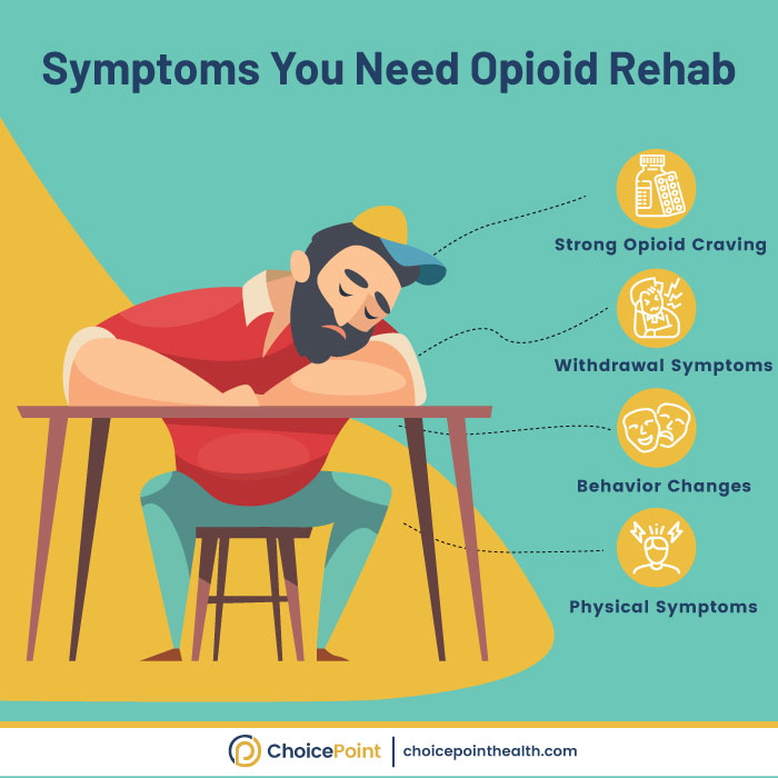 Have you been feeling intense Opioid cravings and an inability to stop yourself from abusing illicit substances? It is time to contact ChoicePoint and seek immediate treatment.
#mentalhealth #addictionrecovery #addictiontreatment #soberlife #telehealth #rehabtherapy #healthcare
