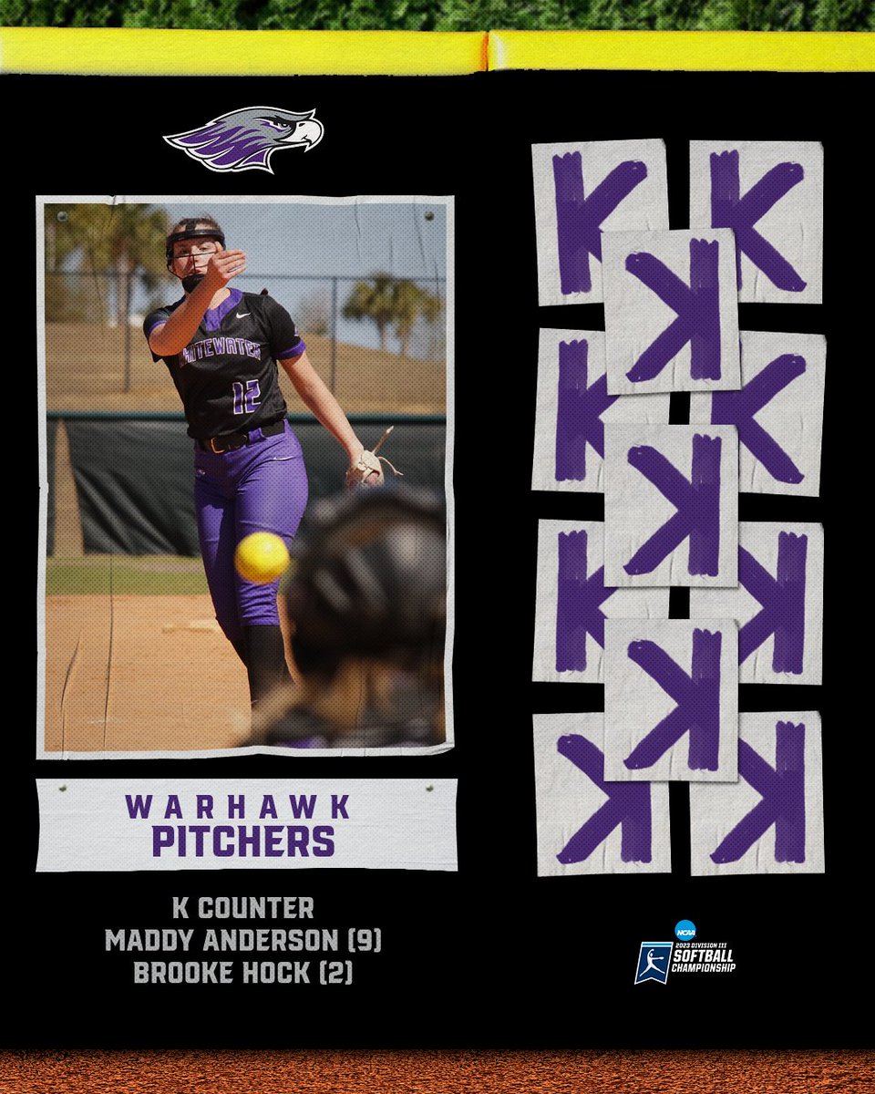 UWWSoftball's tweet photo. Brooke Hock gets in on the K Counter and the Warhawks pitching staff is up to 11 in the game. https://t.co/dw0ycDyqOX