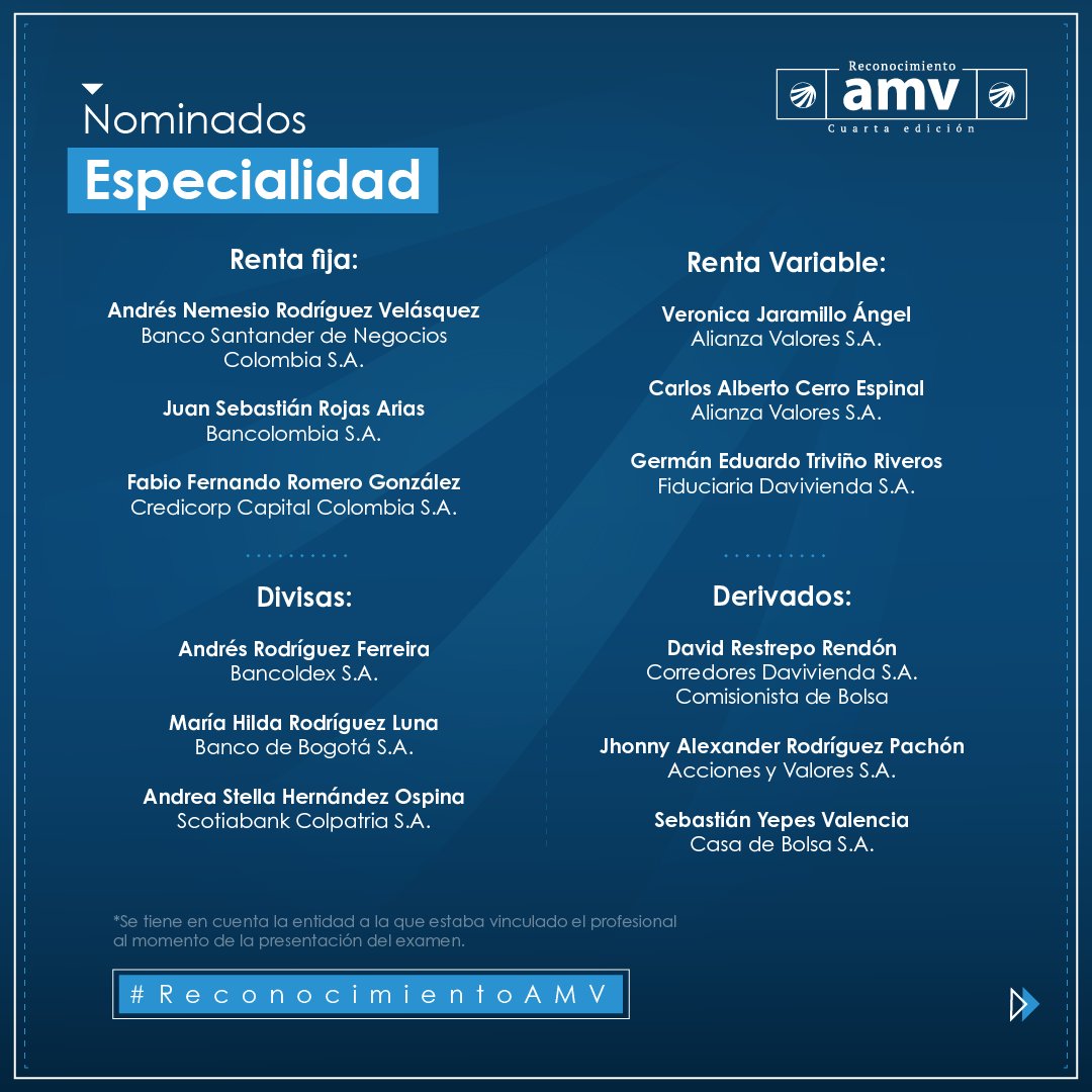 AMVColombia's tweet image. #CertificaciónAMV | ¡Llegó el momento! Te invitamos a conocer los nominados de la cuarta edición de #ReconocimientoAMV en las modalidades: Directivo, Asesor Financiero y Operador, así como en las especialidades: Renta Fija, Renta Variable, Divisas y Derivados.