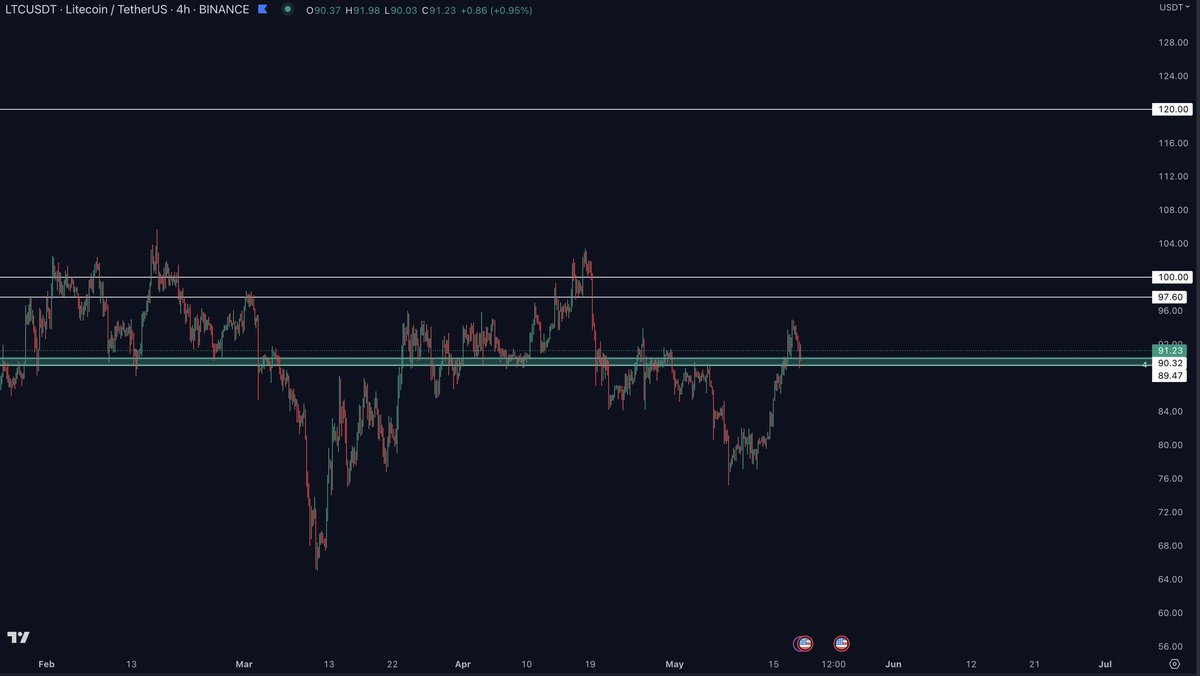 Nomad Traders 🥷🏼 📈 tweet media