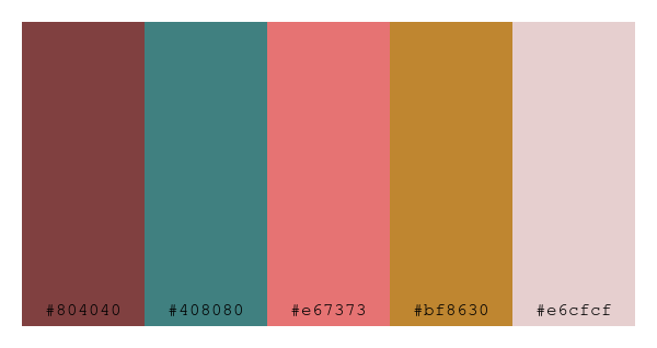 ColPaletteBot's tweet image. Beep beep, here&apos;s a pretty color palette for you! 

color-scheme.js parameters used: 
- hue: 210
- variation: pastel
- colors: #804040, #408080, #e67373, #bf8630, #e6cfcf

Have a lovely evening!

#twitterbot #colorpalette #colors #palette #prettycolors