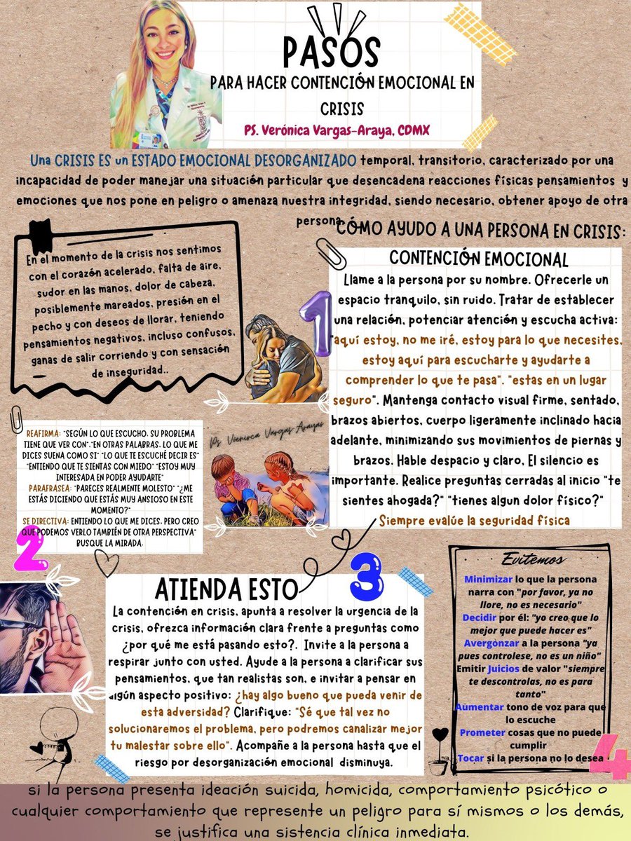 Si se pregunta ¿CÓMO CONTENGO A ALGUIEN EN CRISIS? esta imagen es para usted!. Creada para Mexico, pero de autoría personal así que, de aquí para quien lo necesite. Si vive con alguien que sufre de crisis emocionales, está imagen le ayudará más de lo que cree. #crisis