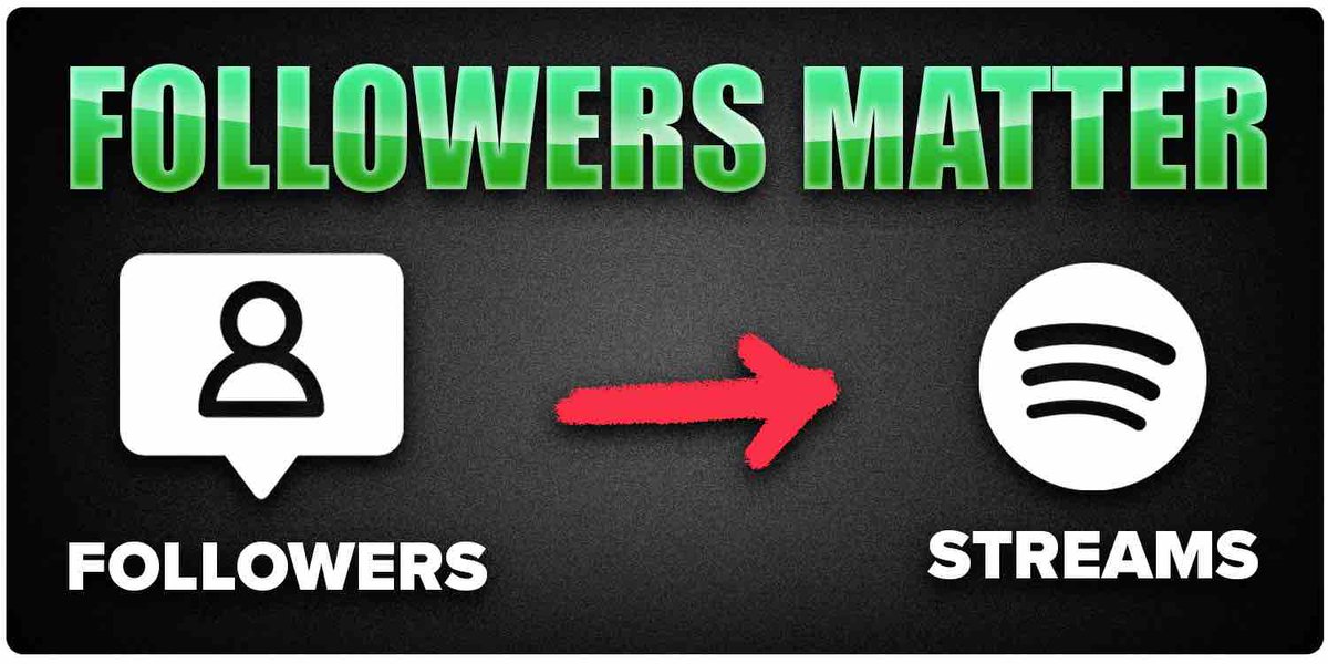 EddyStodden's tweet photo. Want to grow your Spotify plays and followers? Look no further than UnsignedPromo! 🎶📈 Our expert promotion services can help you succeed.  #alternativemusic #pianomusic https://t.co/US2t5a2eh5