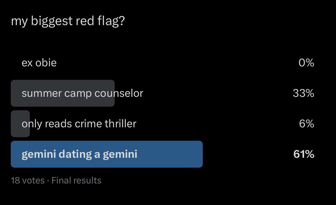 ladybugbrained's tweet photo. understandable… it is also not my first time being involved with another gemini.. https://t.co/1r8f8Np604
