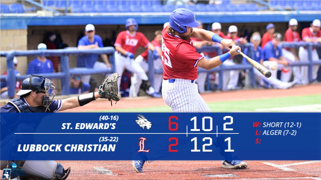 ⚾️ BASE | S.Central Region 2⃣
Grand Junction, Colo.
Final

(6⃣) @LCU_Baseball 2
2⃣3⃣ (3⃣) St. Edward's 6

🔵 - Chaps out-hit the Hilltoppers, but leave 15 runners on base. They will try and stave off elimination against No. 2 seed Colorado Mesa at 7 p.m. CT...

#D2BSB
#LSCbase