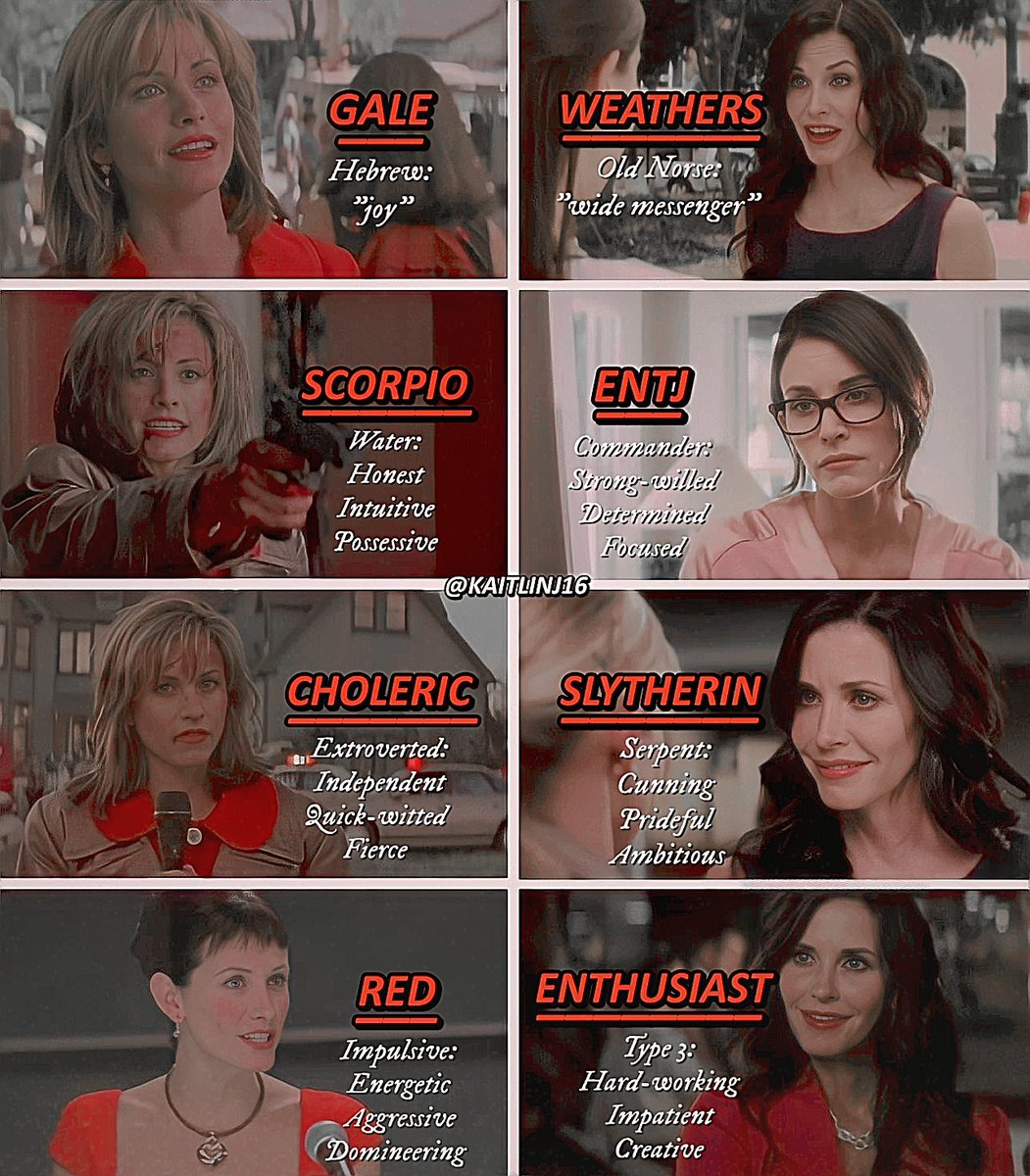 🦋365 Days / 365 Characters🦋
[138/365] Characters 》Gale Weathers 
'Hey, you'd better check your conscience at the door, sweetie. I'm not here to be loved.' 
❤❤❤
🔖#galeweathers #CourtneyCox #scream #day138 #characterchallenge #edit