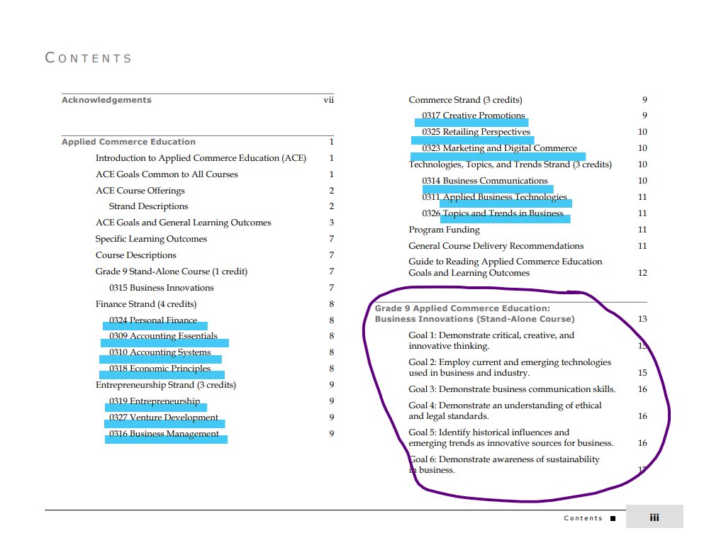 <a href="/minewasko/">Hon. Wayne Ewasko 🇺🇦</a> <a href="/MBGov/">Manitoba Government</a> <a href="/enrichedacademy/">Enriched Academy</a> @AudreyGordonMB The Minister of Education has hired a private corporation b/c he doesn't understand the MB Ed curriculum?

The Minister of Education is burning tax payer monies to pay an out of province company when he could have paid school boards to deliver the content?
edu.gov.mb.ca/k12/cur/teched…