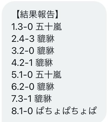 hikyu0201's tweet photo. 5/18 決勝T第2回戦

次も勝ちましょう。 https://t.co/gbuRzcamyt