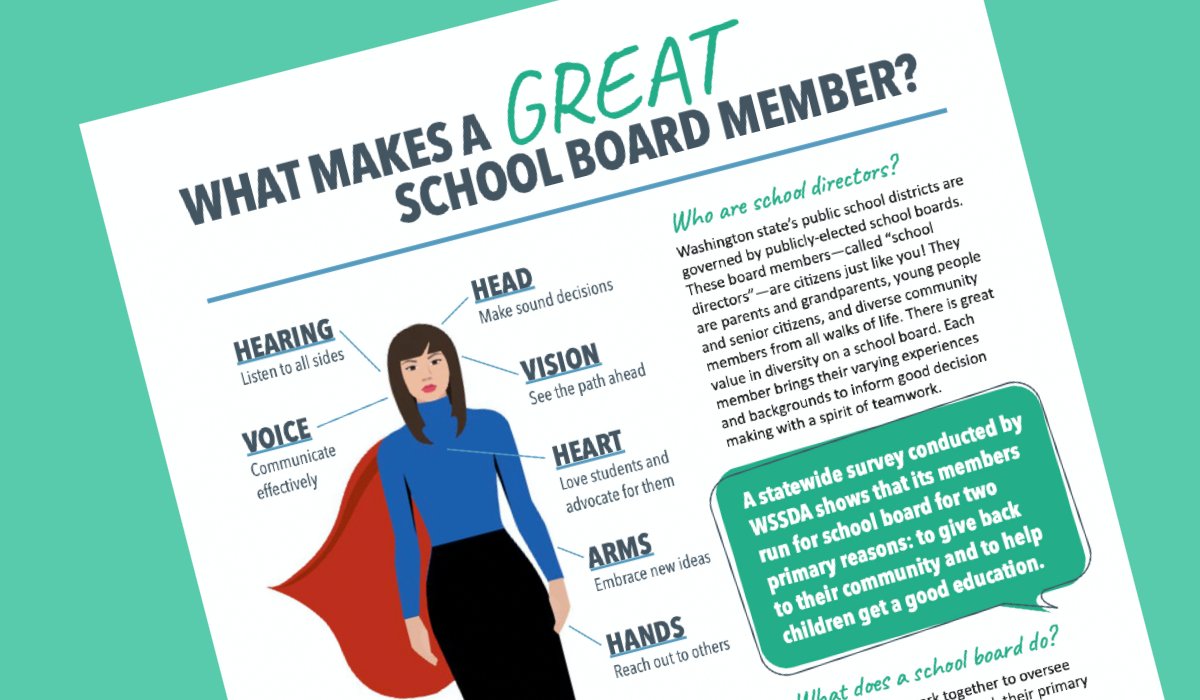 Thinking about running for a school board? The filing window closes Friday! See how WSSDA can support you: wssda.org/last-day-to-fi… #schooldirectors #schoolboards