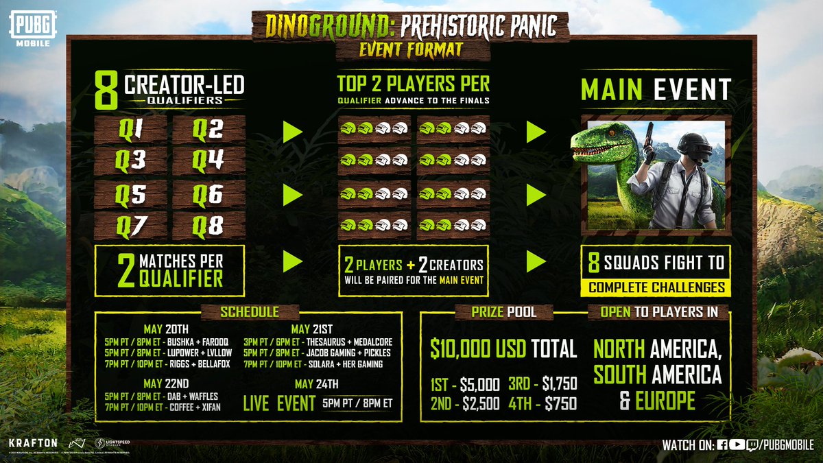 🦖It’s time to get hyped for the $10,000 <a href="/PUBGMOBILE/">PUBG MOBILE</a> Dinoground: Prehistoric Panic event.

I'll be co-hosting the finals with <a href="/Wynnsanity/">Wynnsanity</a> on May 24th at 5pm PT! Creators will be hosting qualifiers from May 20-22 so make sure to compete!

More info: amg.games/PrehistoricPan…