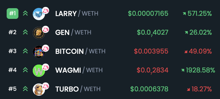 CryptoLarry tweet media