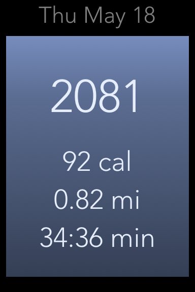 PJeezy_80's tweet photo. So far today, I've walked 2,081 steps! https://t.co/h1fHugPzp9 z z https://t.co/GhOVVLtdtv