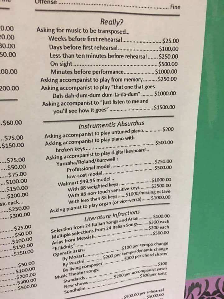 ThreatNotation's tweet image. For the pianists