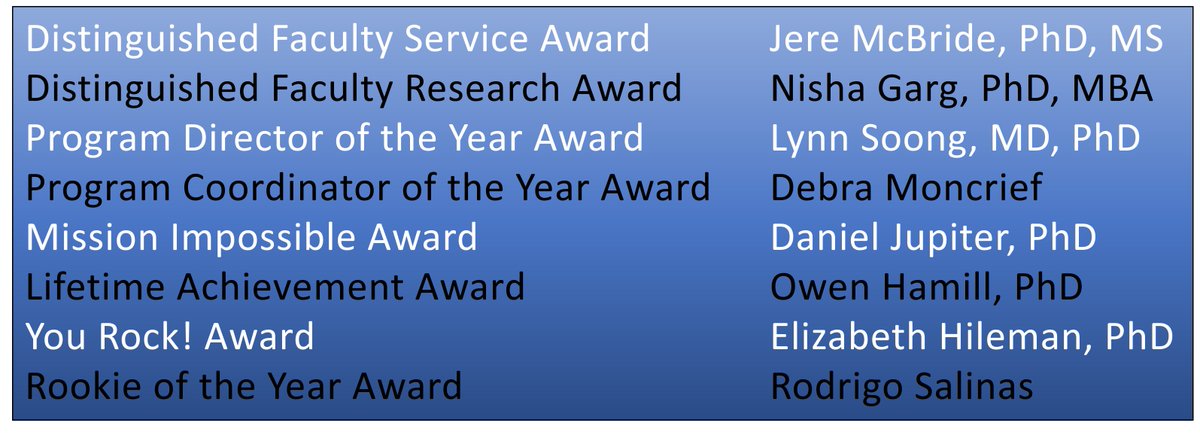 UTMB Graduate School of Biomedical Sciences tweet media