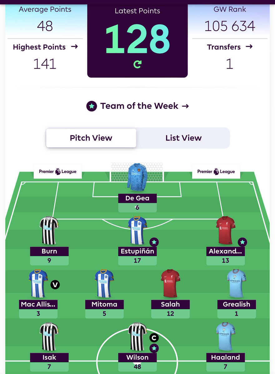 YB__FPL's tweet photo. İts 128 pts gw36. Alhamdulillah. Thanks Allah. Good luck, everyone! 2 gws left of this pretty season! #FPLCommunity https://t.co/1dzfVQFPy6