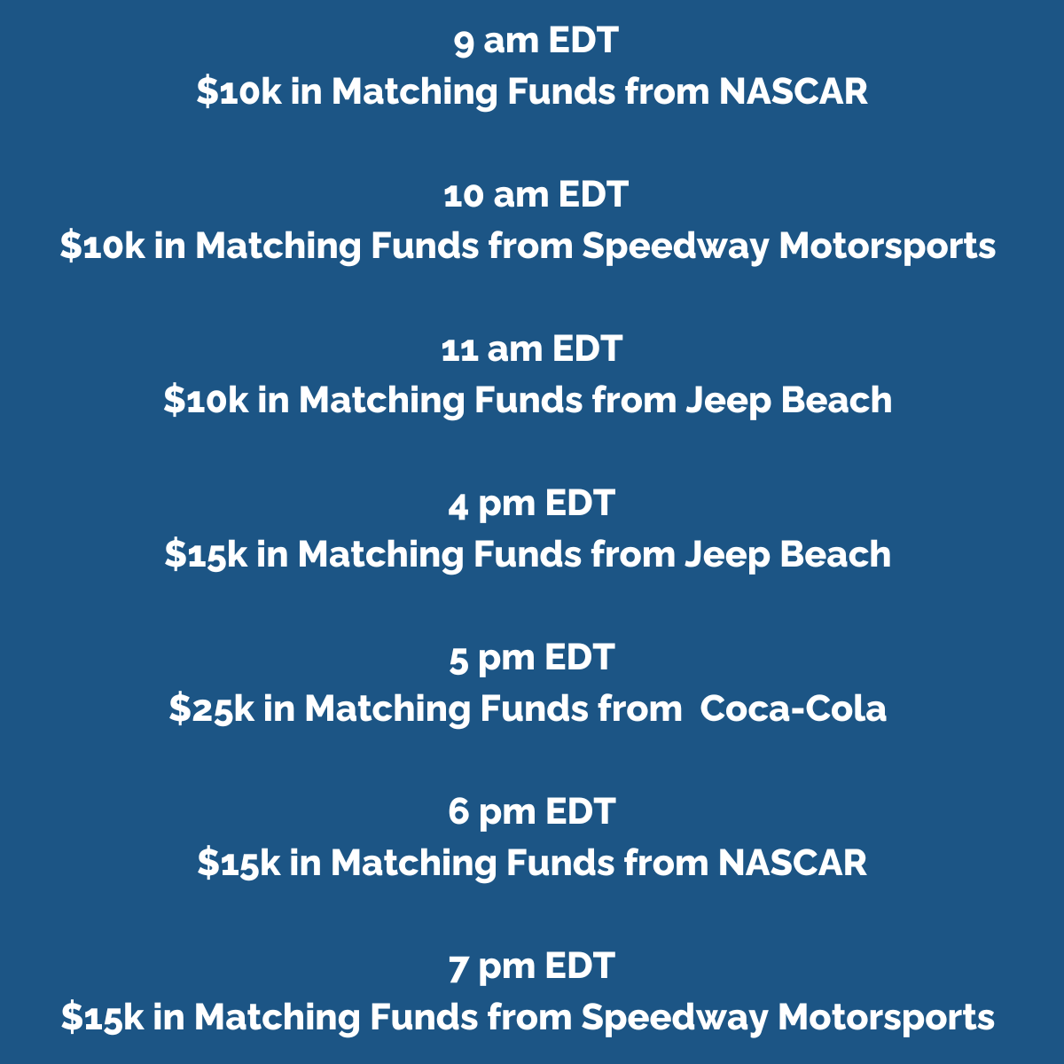 envisioning541's tweet photo. Tomorrow is #MatchingGift day in the #NASCARDayGiveathon! Check out the opportunities to potentially match your gift! #DoubleYourImpact! https://t.co/5xlKEAGhNK
#TheNASCARFoundation #NASCAR75 #NASCAR #Donate #GiveAGift #Monkey #Capuchin #Monkeys #HelpingHands #MonkeyHelpers https://t.co/5tiW1UjaXA