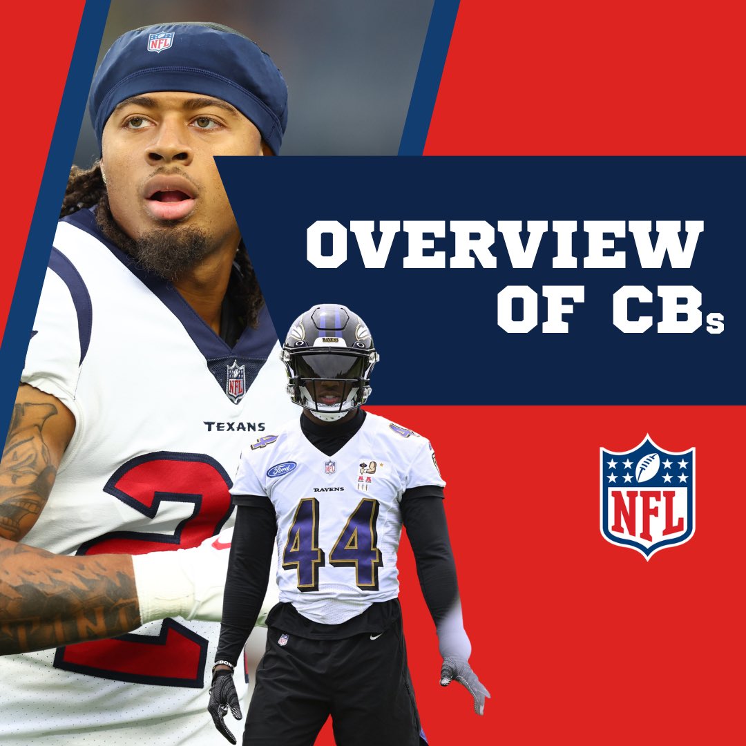 RealTannenbaum's tweet image. My overview of CBs based on the 2023 projected starters, what do you think? #cornerbacks #NFL #NFLtoday #cornerback