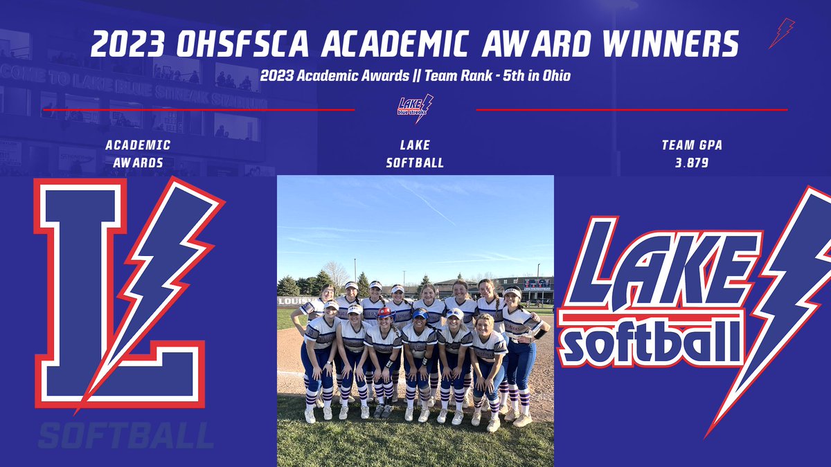 Blue Streaks tweet media