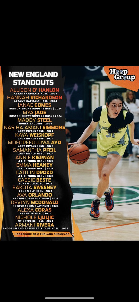 Great weekend at the New England Showcase!!  Our team went 2-1 and fought hard with a limited roster. <a href="/Gregg_flynn/">Lightning Basketball</a> <a href="/HammertimeJH42/">Hammer</a> <a href="/HerHoopsNetwork/">Her Hoops Network</a> Thank you for the recognition! <a href="/hgsl_girls/">Hoop Group Girls</a>  Highlights are below ~ youtu.be/X62rJOddBfU