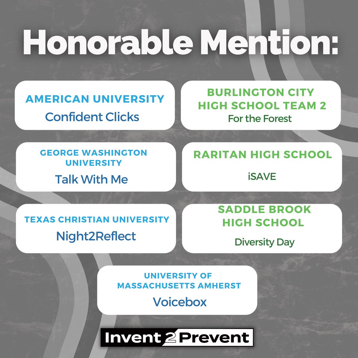 Invent2Prevent tweet media