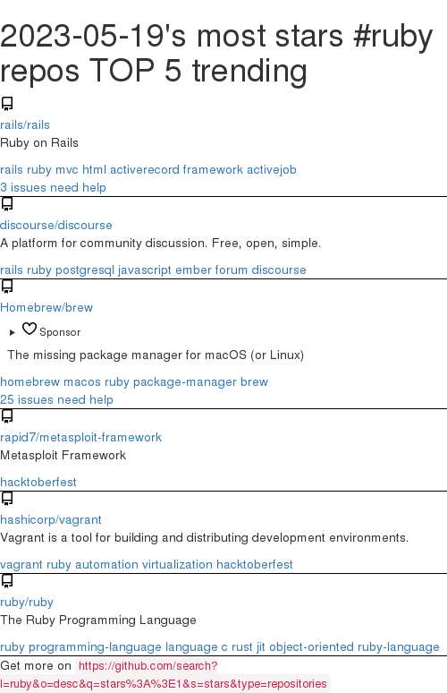 2023-05-19's most stars #ruby repos TOP 5 trending, here #github github.com/search?l=ruby&…