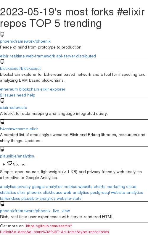 2023-05-19's most forks #elixir repos TOP 5 trending, here #github github.com/search?l=elixi…