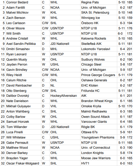 ARosaByAnyOtherName tweet media