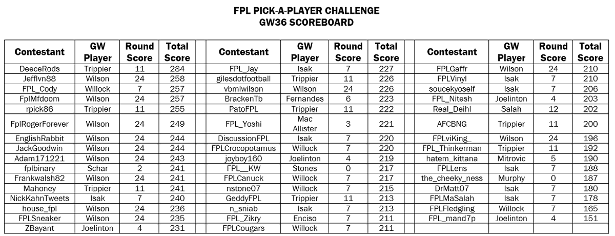 Nick Kahn tweet media