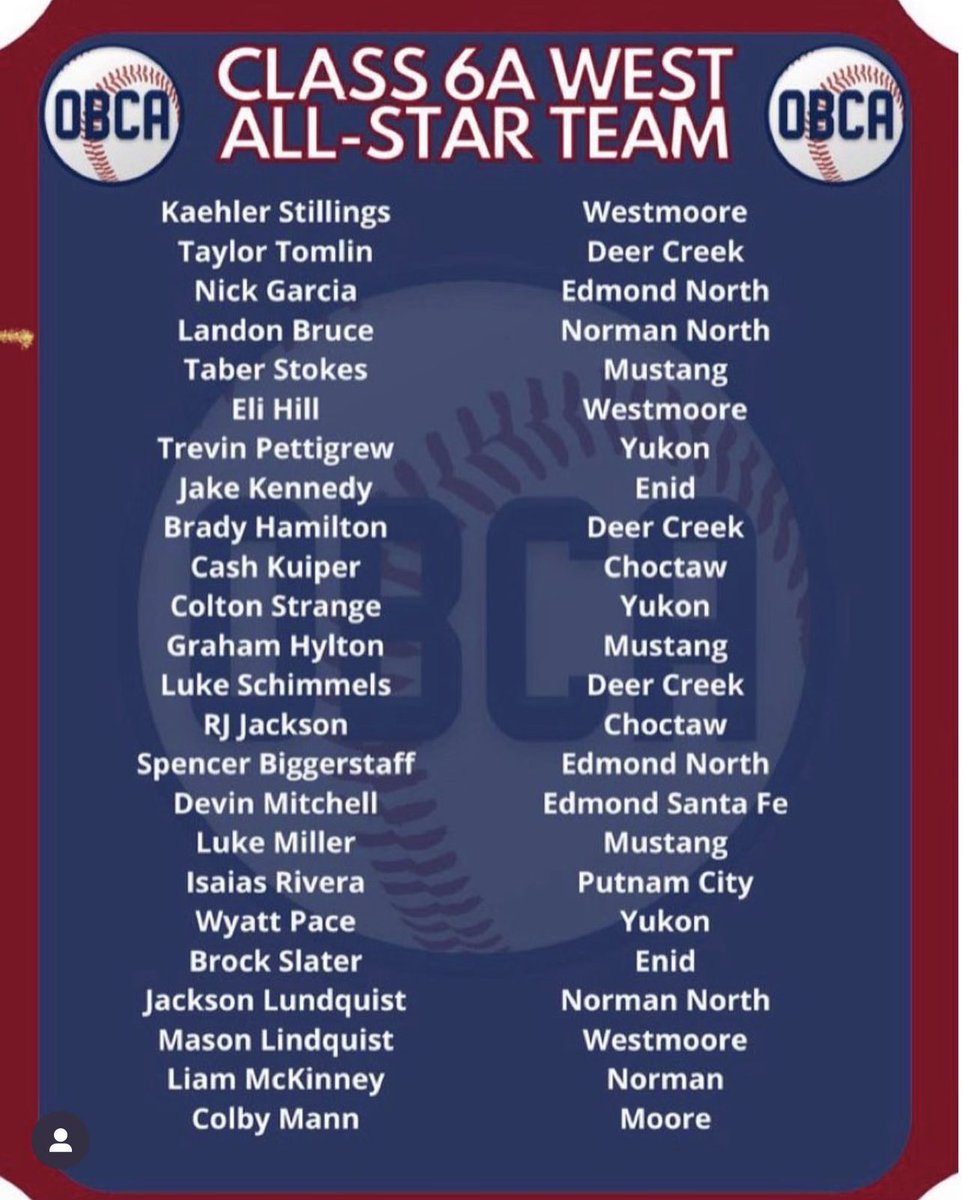 Congrats to our 6A West All-Star Team selections!! A very deserving group to represent our team!
