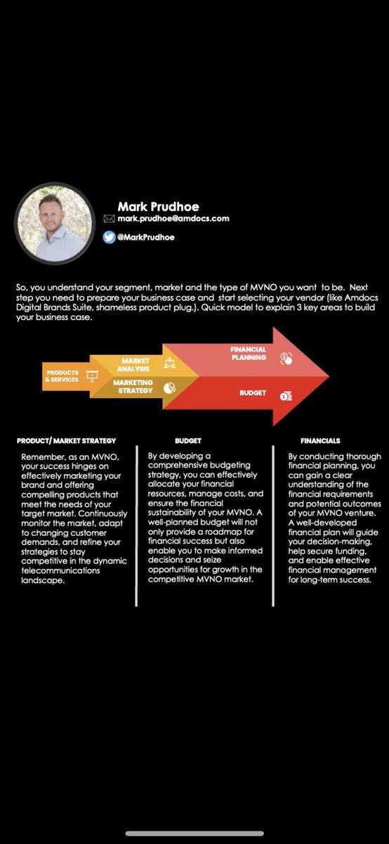MarkPrudhoe's tweet photo. 3 key pillars to think about when building your business case in becoming a MVNO (Mobile Virtual Network Operator) https://t.co/e48UeC5bEn