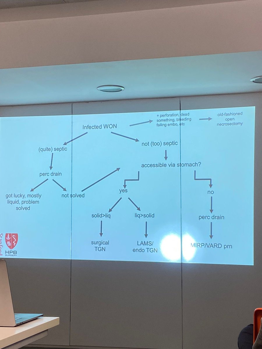 INNSZ Surgery Residency tweet media