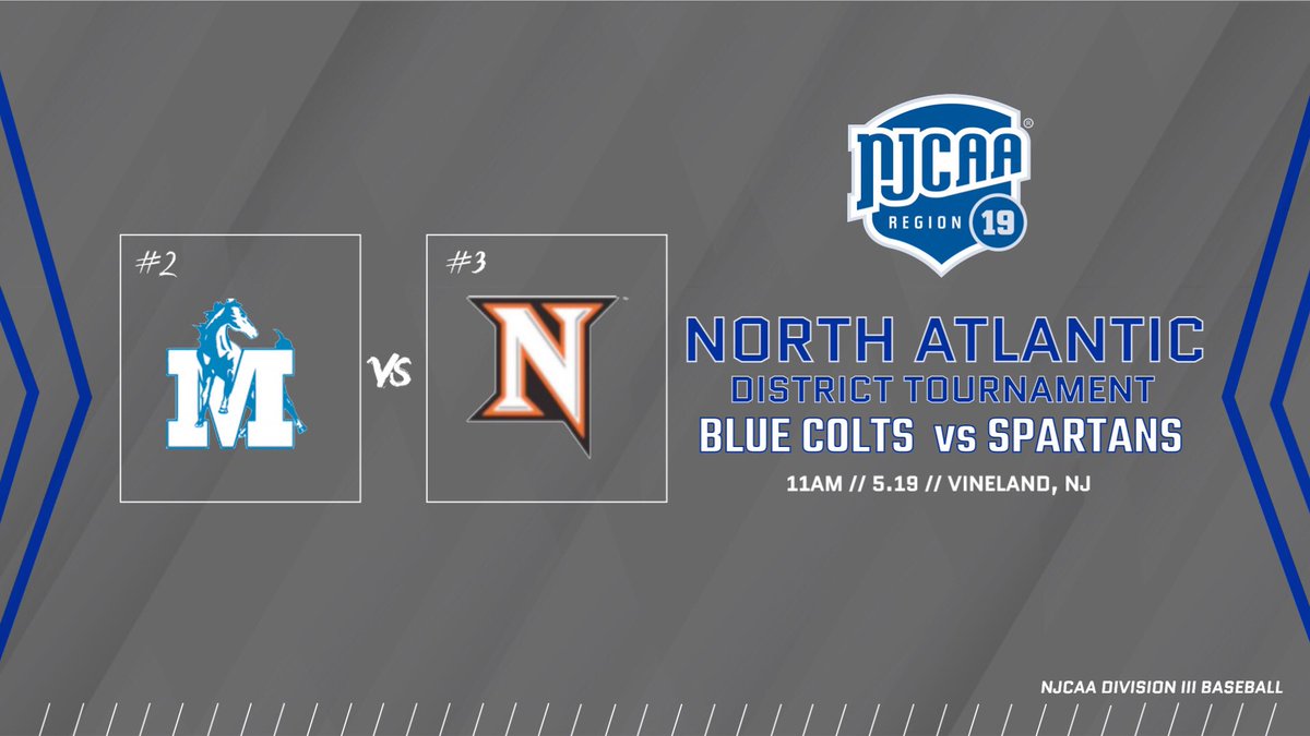 NJCAA DIII North Atlantic District Games 1 & 2 scheduled for Friday at 11am. Watch games live on Region 19 Sports Network! #1 RCSJ-Gloucester vs #4 Brookdale CC (@ RCSJ-Gloucester) #2 Middlesex College vs #3 Northampton CC (@ RCSJ-Cumberland)