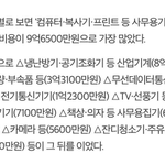 Photo by 바람에 실려.. (@for_sincerity)