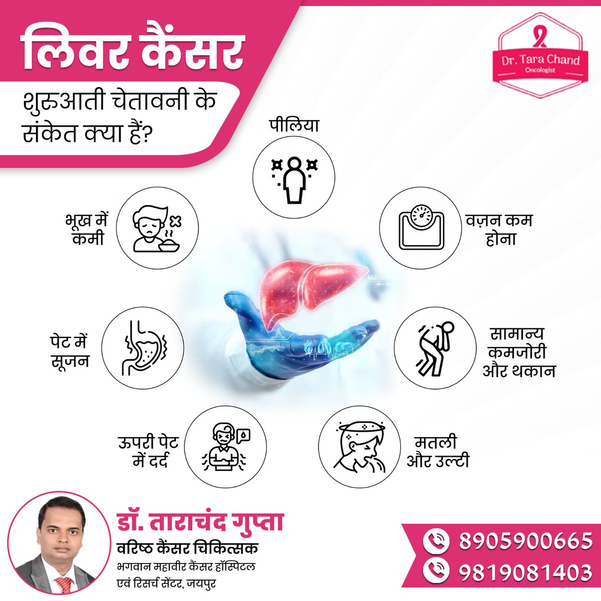 DrTara_Chand's tweet image. लिवर कैंसर  
शुरुआती चेतावनी के संकेत क्या हैं

परामर्श लें:-8905900665, 9819081403
डॉ. ताराचंद गुप्ता
वरिष्ठ कैंसर रोग विशेषज्ञ
भगवान महावीर कैंसर हॉस्पिटल, जयपुर

#Livercancer #LiverProblem #Liverpain #Hepatitis #FattyLiverDisease #LiverTransplant #targetedtherapy