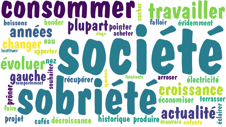 PoemeFrance's tweet photo. Écrit : #Poème / #Poésie / #Poeme / #Poesie
 Titre : "La Sobriété…" #Auteur : Eric Dunkerque
 À lire sur votre site de poésie : https://t.co/5EDhcS9m4D
Thème : #Société https://t.co/2WyvWF1lz9