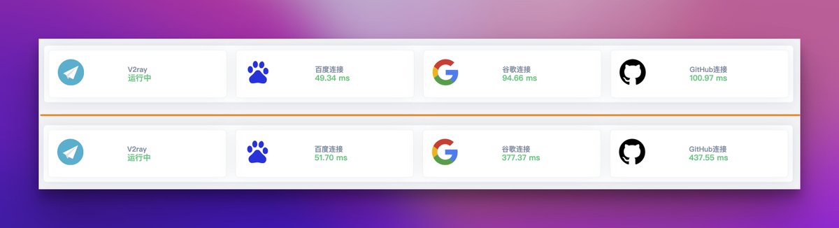 geekbb's tweet image. #Vision 和 #Reality 方案。安全性都超越常规 TLS,#gRPC 自带多路复用,对网速确实有提升。而 #Vision 则是消除TLS in TLS特征,同一台 #VPS 用一个脚本,观察 Ping 值,上图是vless+Reality+gRPC,下图是vless+Reality+Vision。这两种方案目前是最安全和最稳定的,期待下月大考的结果。