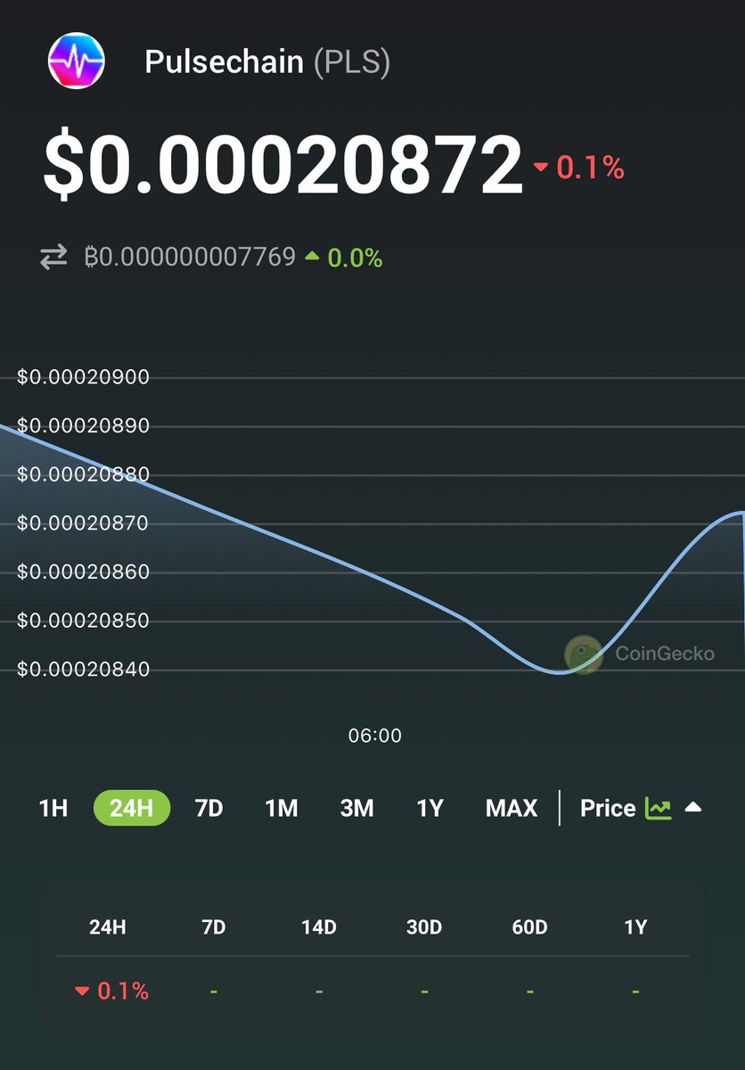 عمله بوسل شين الان على CoinGecko

🚀 Check out Pulsechain $PLS prices <a href="/CoinGecko/">CoinGecko</a>!✨🦎 coingecko.com/en/coins/pulse…